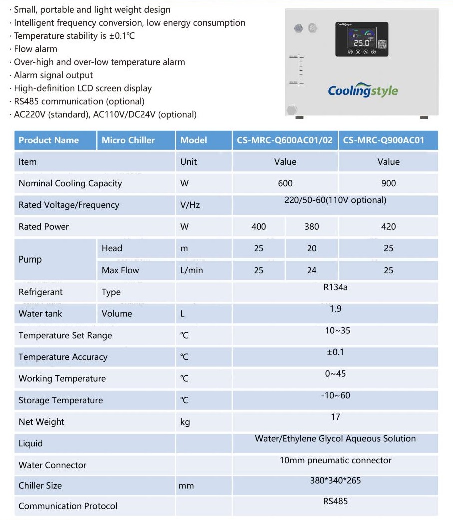Coolingstyle low power chillercatalog 2023_07